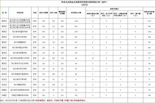 全面！小海梅-哈克斯15中7拿下17分5板6助